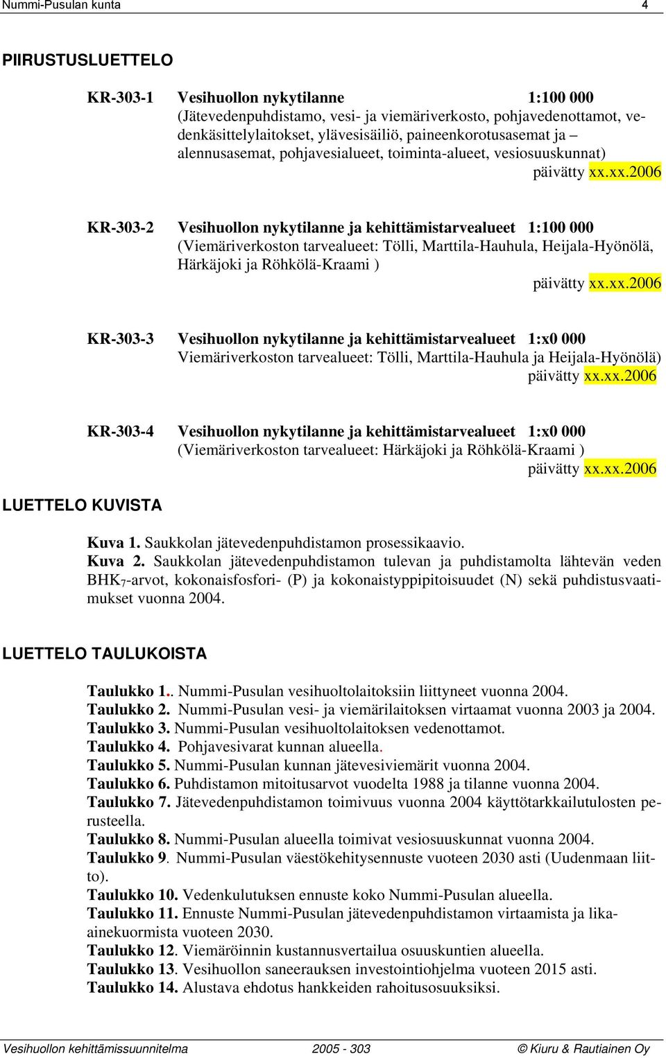 xx.2006 KR-303-2 Vesihuollon nykytilanne ja kehittämistarvealueet 1:100 000 (Viemäriverkoston tarvealueet: Tölli, Marttila-Hauhula, Heijala-Hyönölä, Härkäjoki ja Röhkölä-Kraami ) päivätty xx.xx.2006 KR-303-3 Vesihuollon nykytilanne ja kehittämistarvealueet 1:x0 000 Viemäriverkoston tarvealueet: Tölli, Marttila-Hauhula ja Heijala-Hyönölä) päivätty xx.