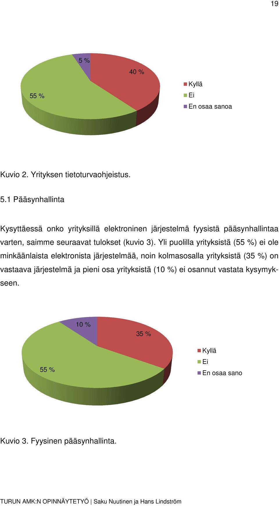 Yli puolilla yrityksistä (55 %) ei ole minkäänlaista elektronista järjestelmää, noin kolmasosalla yrityksistä (35 %)