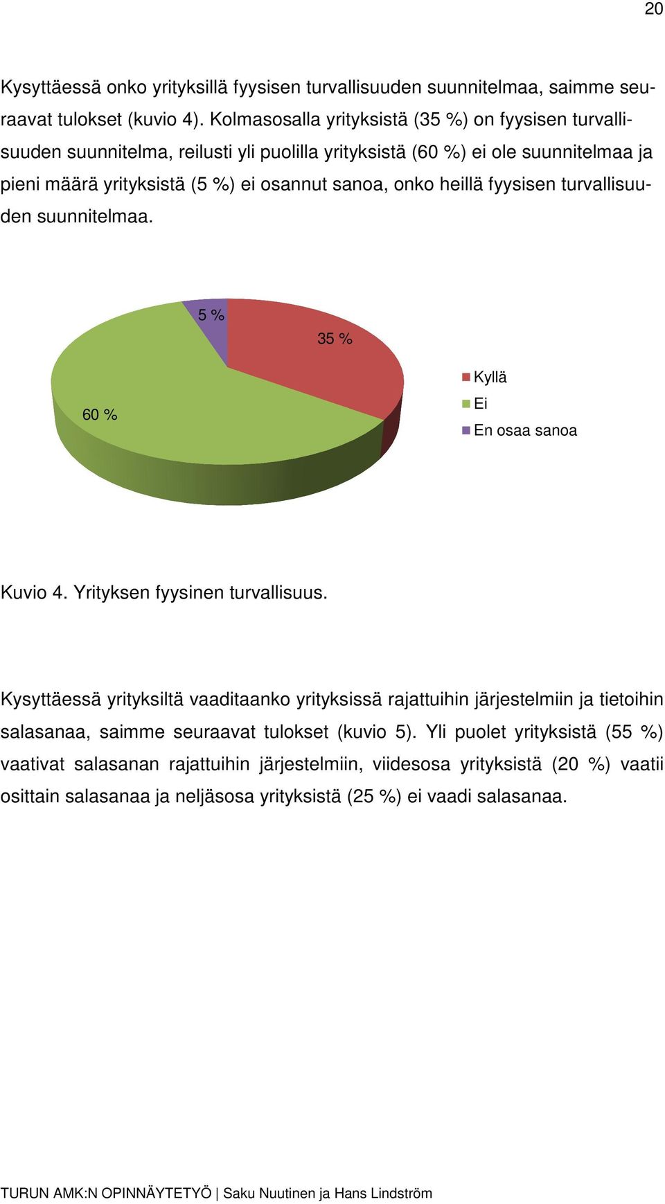 sanoa, onko heillä fyysisen turvallisuuden suunnitelmaa. 5 % 35 % 60 % Kuvio 4. Yrityksen fyysinen turvallisuus.