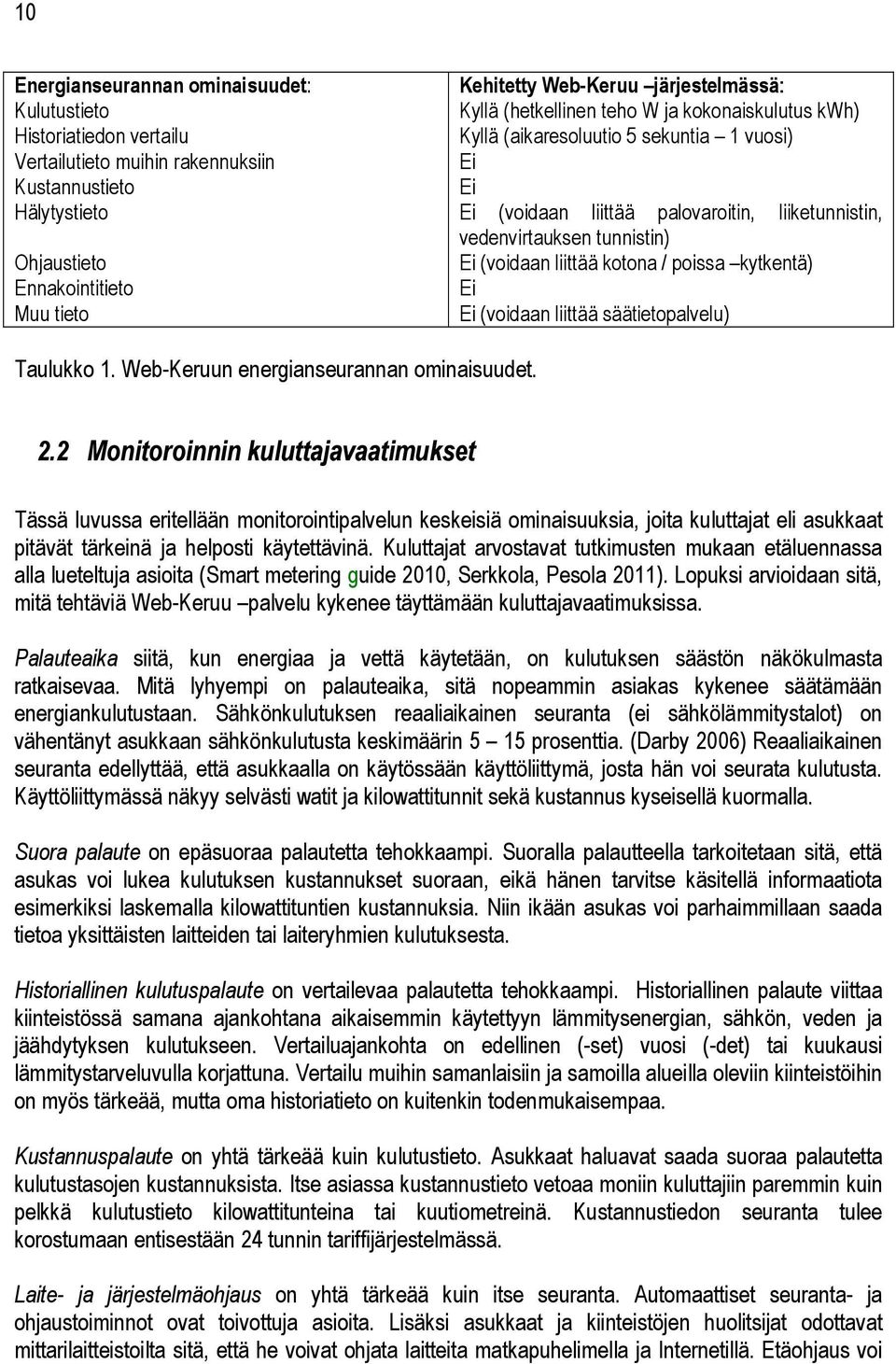 (voidaan liittää kotona / poissa kytkentä) Ei Ei (voidaan liittää säätietopalvelu) Taulukko 1. Web-Keruun energianseurannan ominaisuudet. 2.