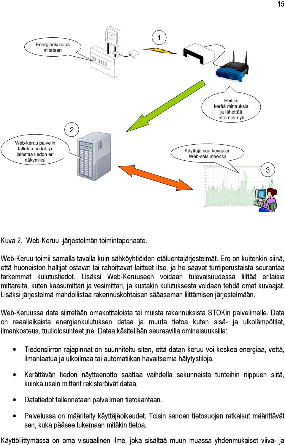 Ero on kuitenkin siinä, että huoneiston haltijat ostavat tai rahoittavat laitteet itse, ja he saavat tuntiperustaista seurantaa tarkemmat kulutustiedot.