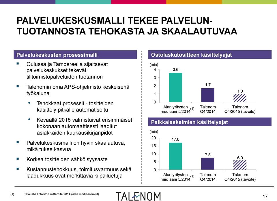 asiakkaiden kuukausikirjanpidot Palvelukeskusmalli on hyvin skaalautuva, mikä tukee kasvua Korkea tositteiden sähköisyysaste Kustannustehokkuus, toimitusvarmuus sekä laadukkuus ovat merkittäviä