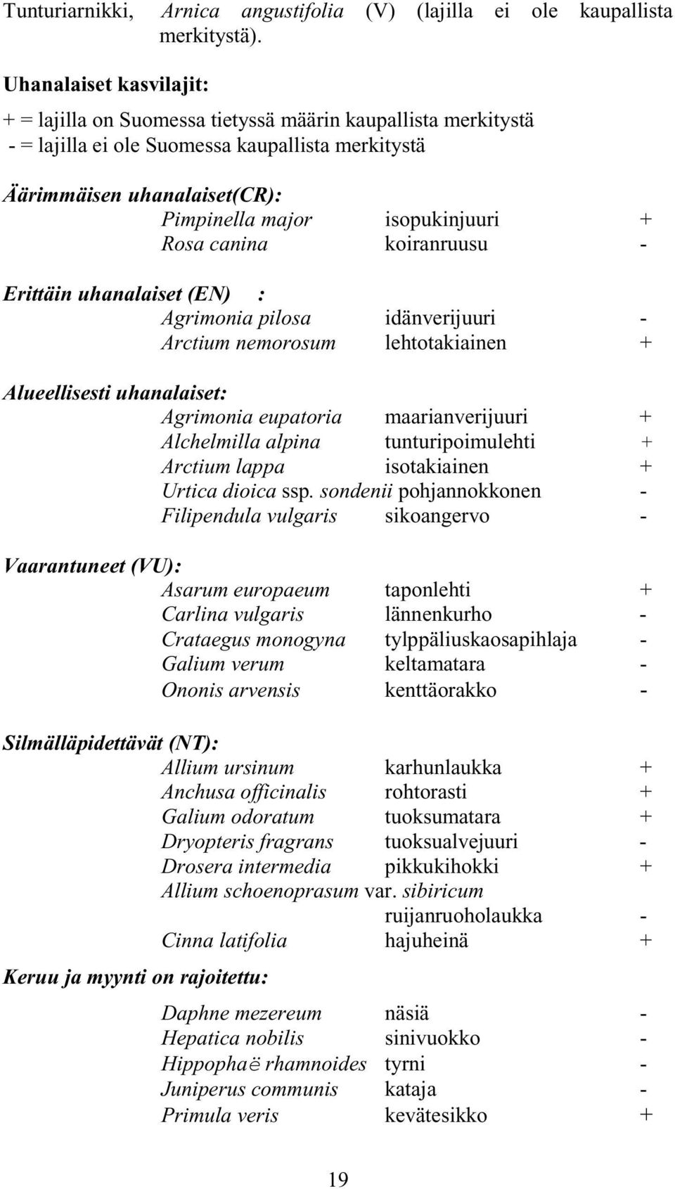 Rosa canina koiranruusu - Erittäin uhanalaiset (EN) : Agrimonia pilosa idänverijuuri - Arctium nemorosum lehtotakiainen + Alueellisesti uhanalaiset: Agrimonia eupatoria maarianverijuuri + Alchelmilla