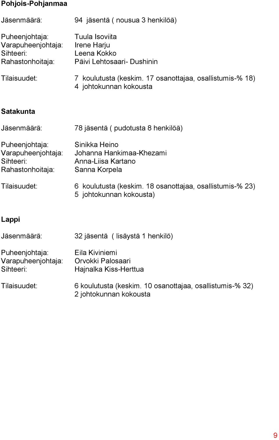 Anna-Liisa Kartano Sanna Korpela Tilaisuudet: 6 koulutusta (keskim.