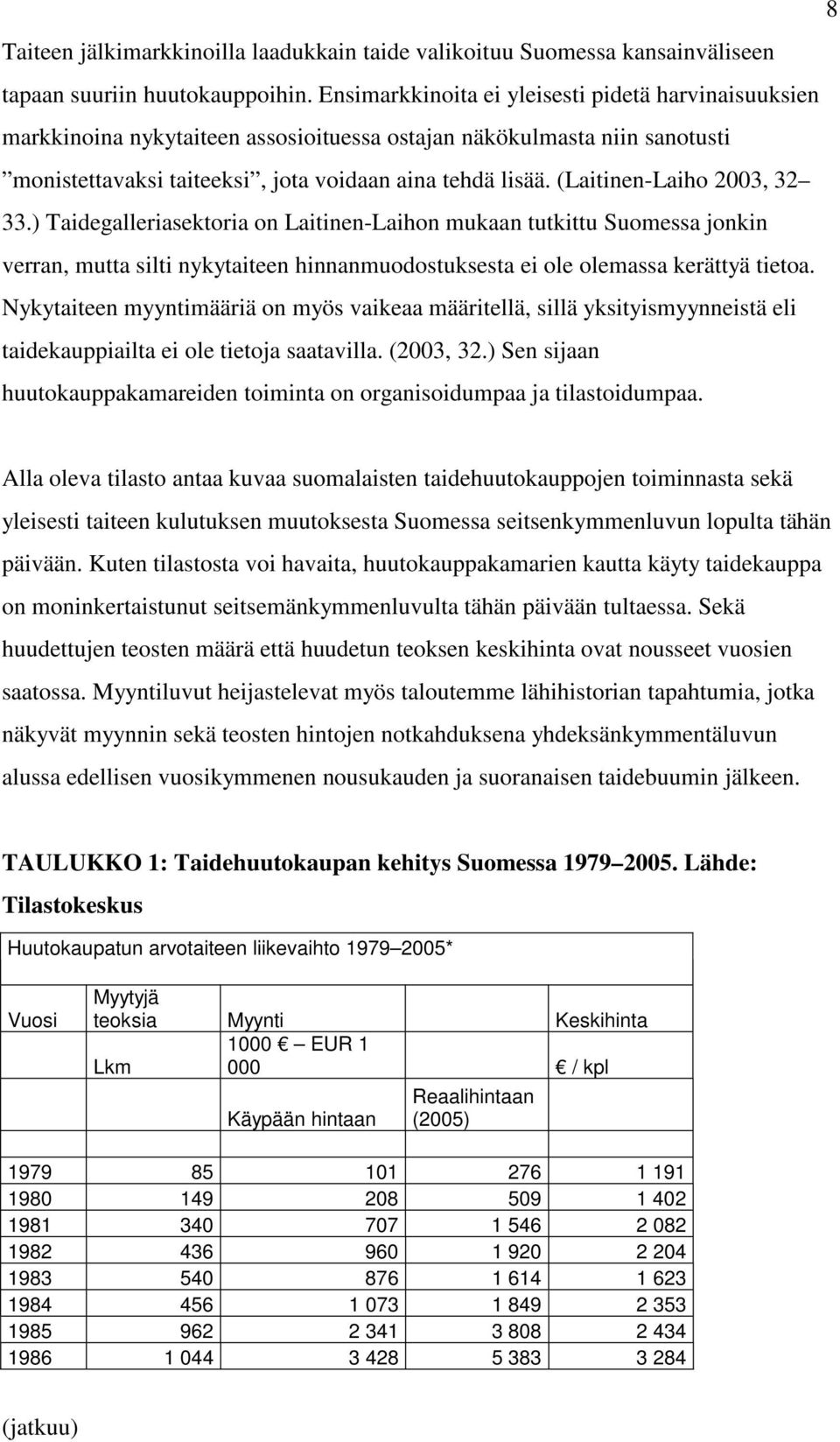 (Laitinen-Laiho 2003, 32 33.) Taidegalleriasektoria on Laitinen-Laihon mukaan tutkittu Suomessa jonkin verran, mutta silti nykytaiteen hinnanmuodostuksesta ei ole olemassa kerättyä tietoa.