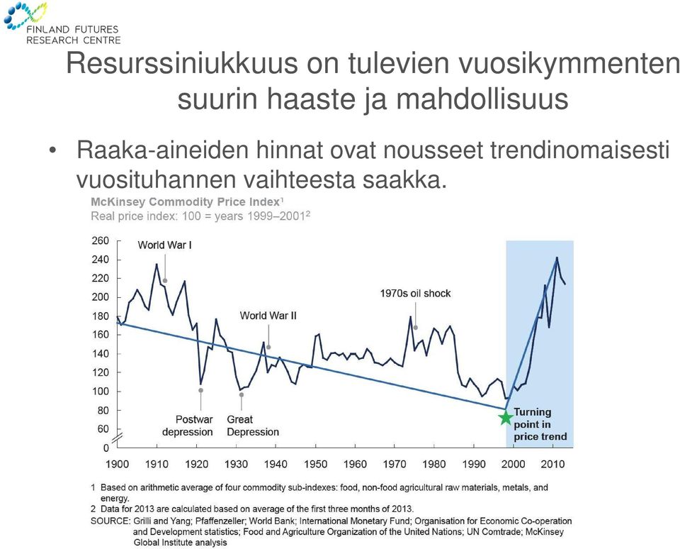 mahdollisuus Raaka-aineiden hinnat ovat