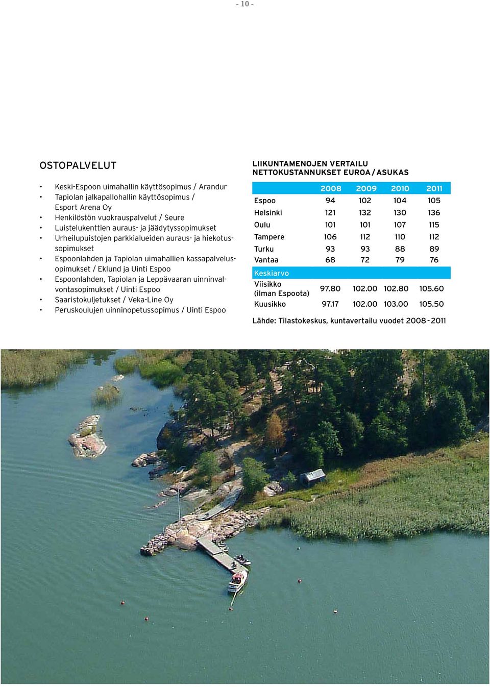 Leppävaaran uinninvalvontasopimukset / Uinti Espoo Saaristokuljetukset / Veka-Line Oy Peruskoulujen uinninopetussopimus / Uinti Espoo liikuntamenojen vertailu nettokustannukset Euroa / Asukas 2008