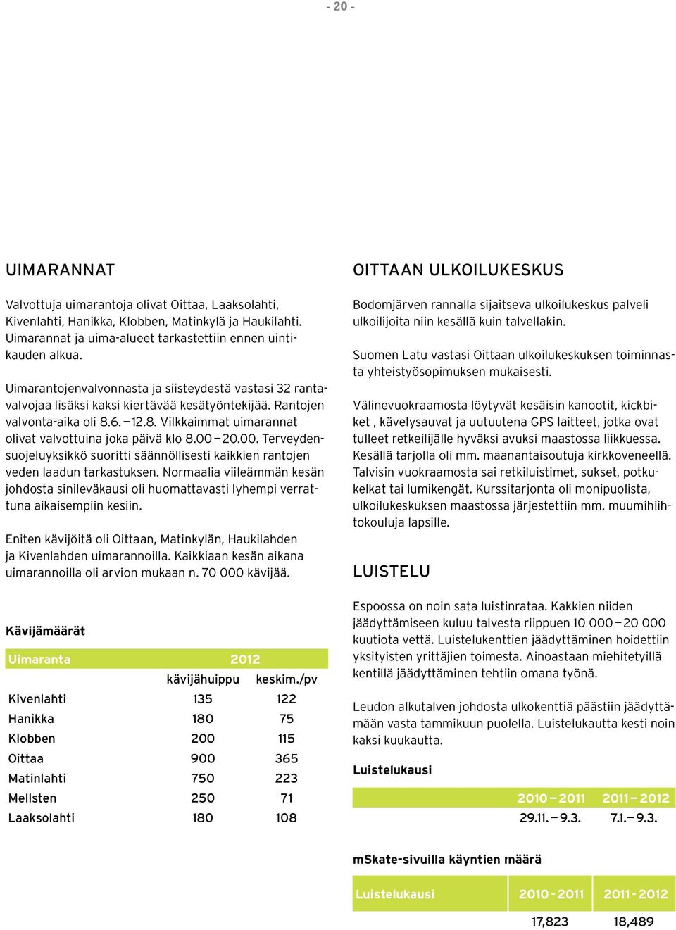 00 20.00. Terveydensuojeluyksikkö suoritti säännöllisesti kaikkien rantojen veden laadun tarkastuksen.