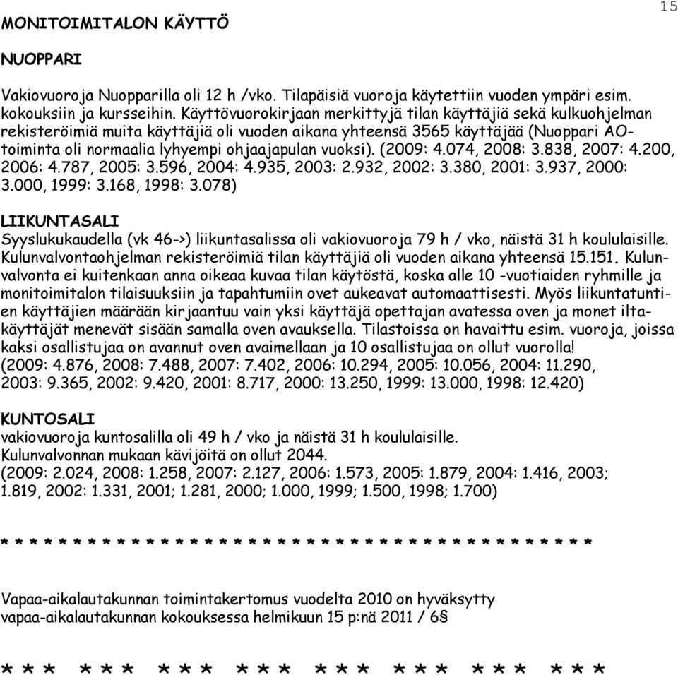 vuoksi). (2009: 4.074, 2008: 3.838, 2007: 4.200, 2006: 4.787, 2005: 3.596, 2004: 4.935, 2003: 2.932, 2002: 3.380, 2001: 3.937, 2000: 3.000, 1999: 3.168, 1998: 3.