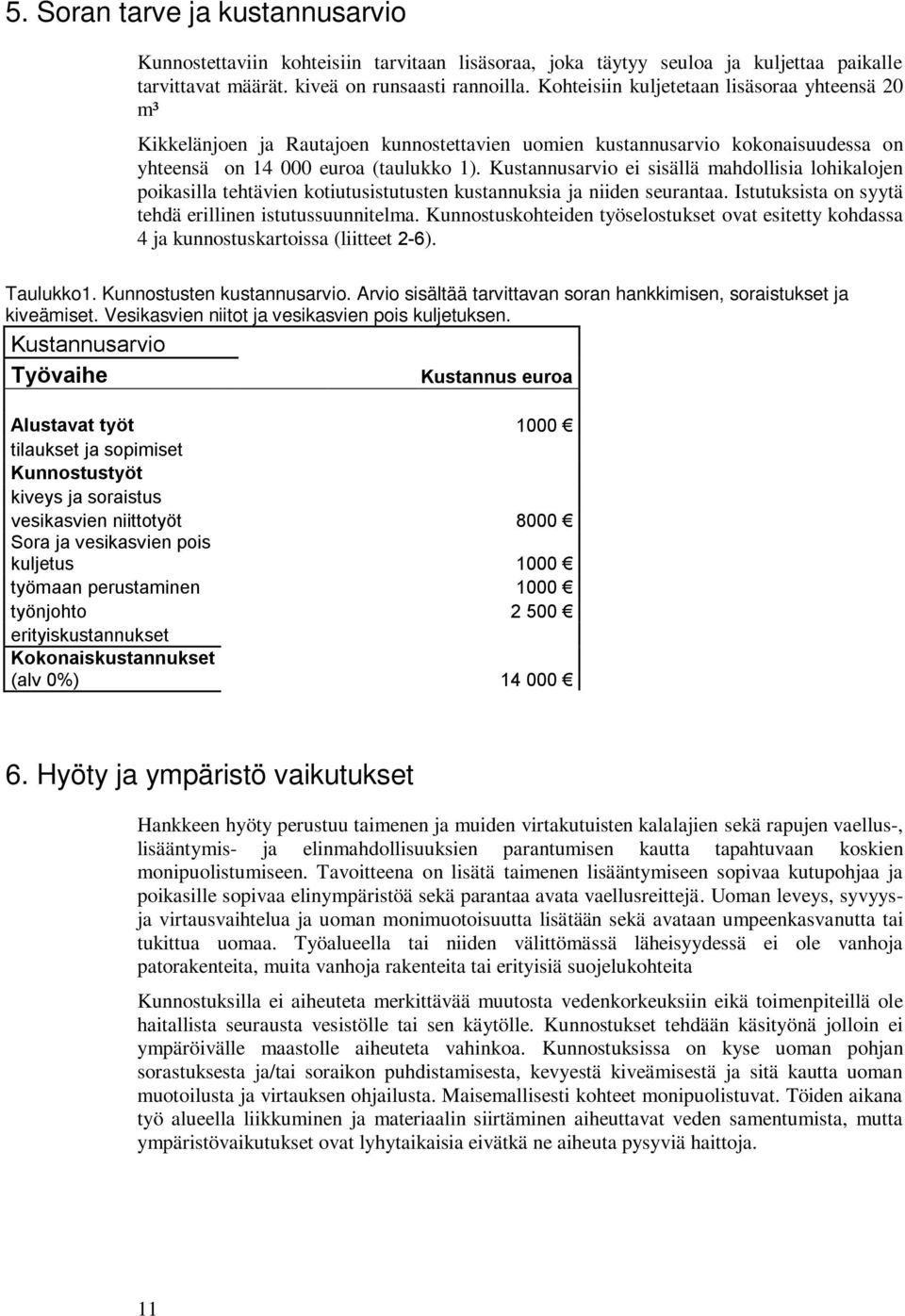 Kustannusarvio ei sisällä mahdollisia lohikalojen poikasilla tehtävien kotiutusistutusten kustannuksia ja niiden seurantaa. Istutuksista on syytä tehdä erillinen istutussuunnitelma.