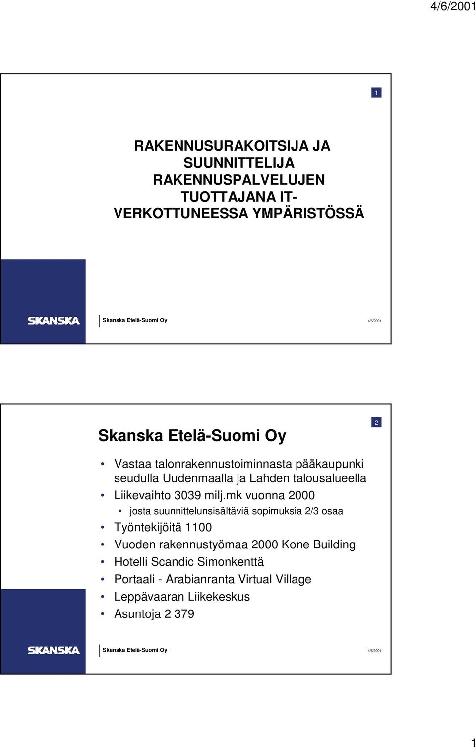 mk vuonna 000 josta suunnittelunsisältäviä sopimuksia /3 osaa Työntekijöitä 00 Vuoden rakennustyömaa 000