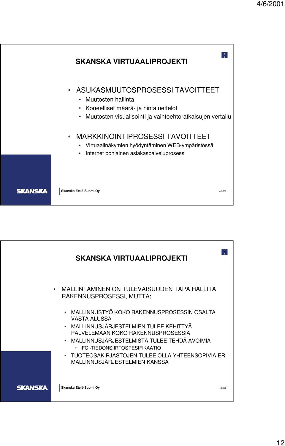 MALLINTAMINEN ON TULEVAISUUDEN TAPA HALLITA RAKENNUSPROSESSI, MUTTA; MALLINNUSTYÖ KOKO RAKENNUSPROSESSIN OSALTA VASTA ALUSSA MALLINNUSJÄRJESTELMIEN TULEE KEHITTYÄ