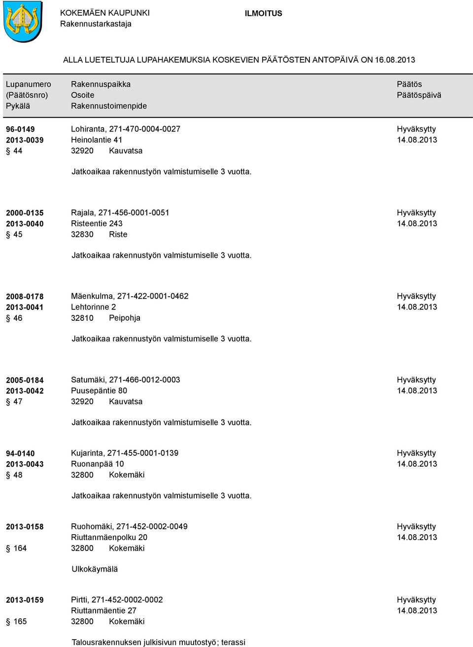 Mäenkulma, 271-422-0001-0462 2013-0041 Lehtorinne 2 46 32810 Peipohja 2005-0184 Satumäki, 271-466-0012-0003 2013-0042 Puusepäntie 80 47 94-0140