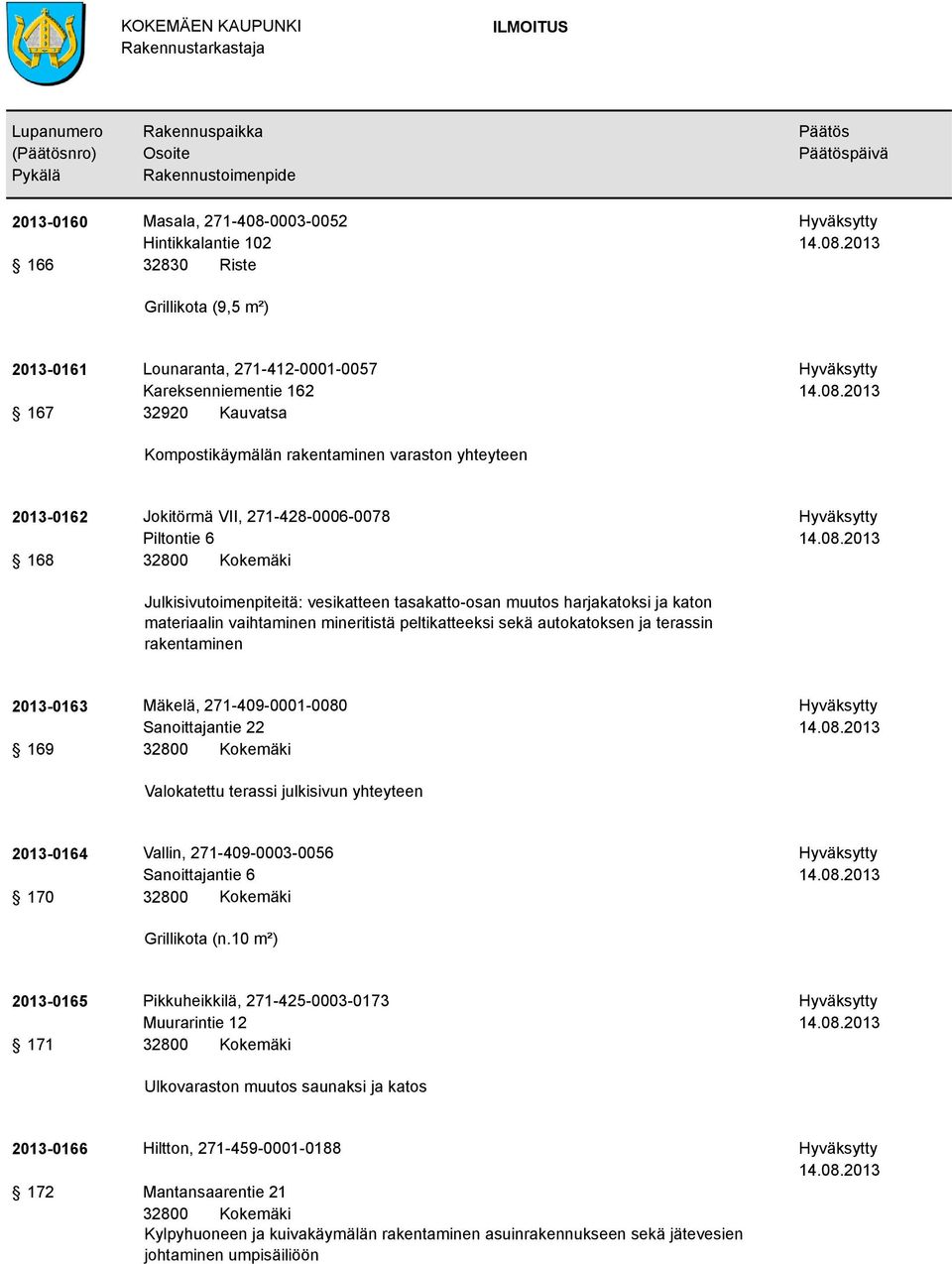 autokatoksen ja terassin rakentaminen 2013-0163 169 Mäkelä, 271-409-0001-0080 Sanoittajantie 22 Valokatettu terassi julkisivun yhteyteen 2013-0164 170 Vallin, 271-409-0003-0056 Sanoittajantie 6