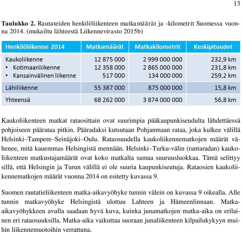 Pääradaksi kutsutaan Pohjanmaan rataa, joka kulkee välillä Helsinki Tampere Seinäjoki Oulu. Rataosuudella kaukoliikennematkojen määrät vähenee, mitä kauemmas Helsingistä mennään.