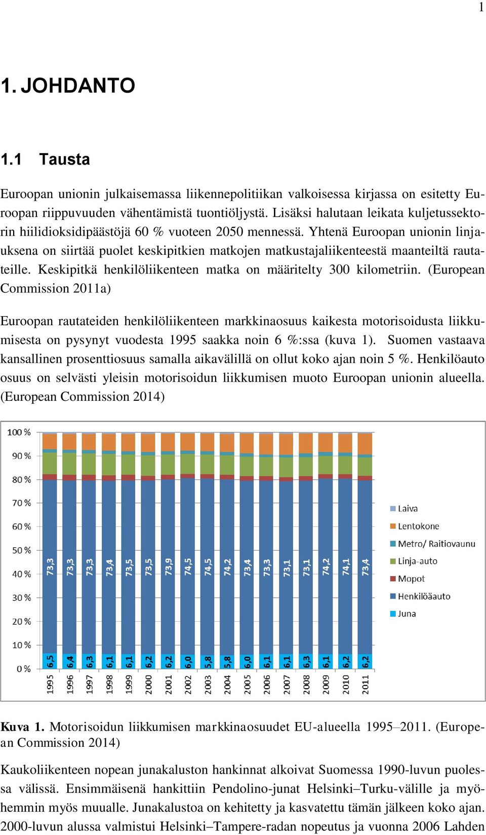 Yhtenä Euroopan unionin linjauksena on siirtää puolet keskipitkien matkojen matkustajaliikenteestä maanteiltä rautateille. Keskipitkä henkilöliikenteen matka on määritelty 300 kilometriin.