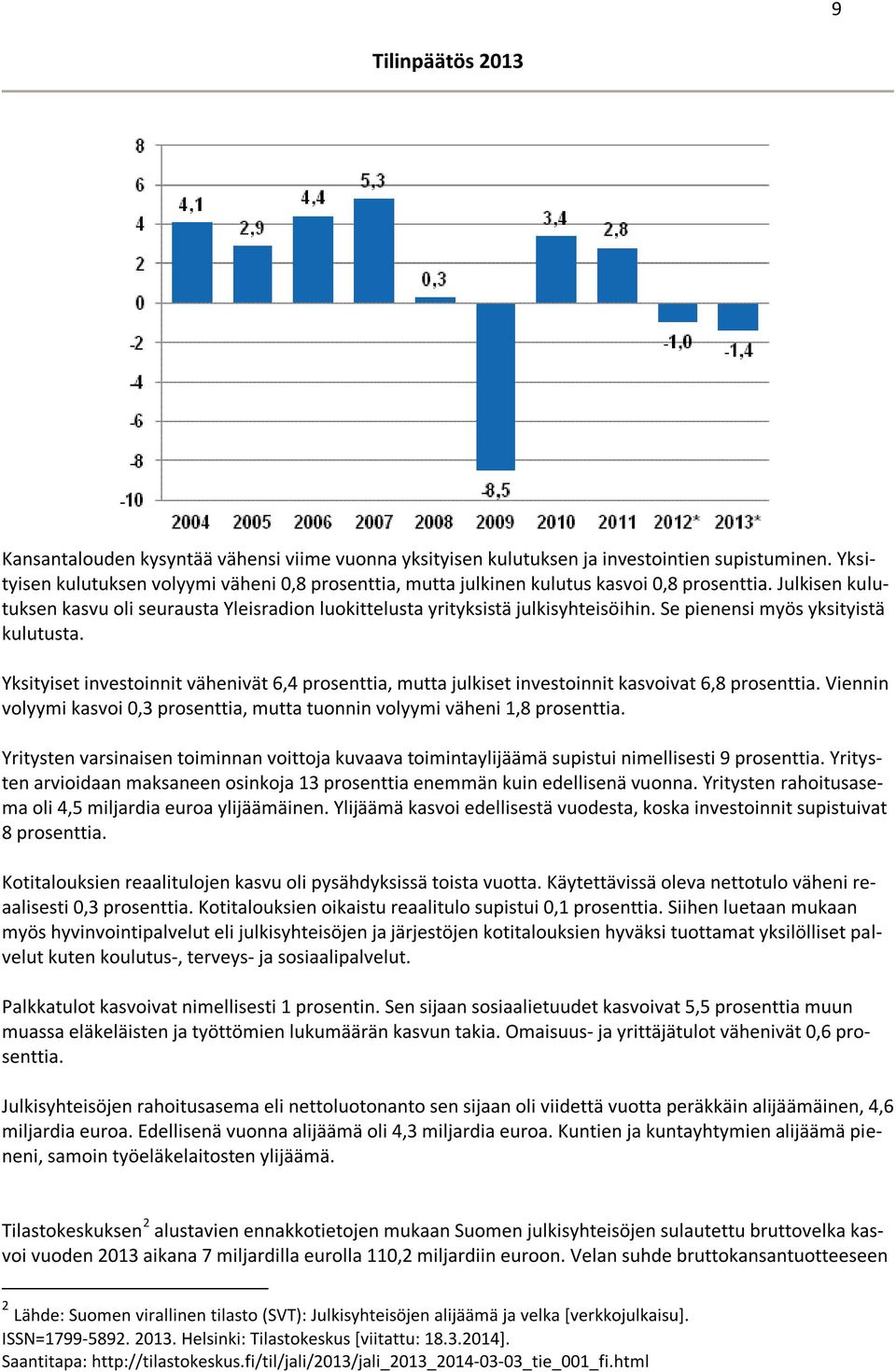 Yksityiset investoinnit vähenivät 6,4 prosenttia, mutta julkiset investoinnit kasvoivat 6,8 prosenttia. Viennin volyymi kasvoi 0,3 prosenttia, mutta tuonnin volyymi väheni 1,8 prosenttia.