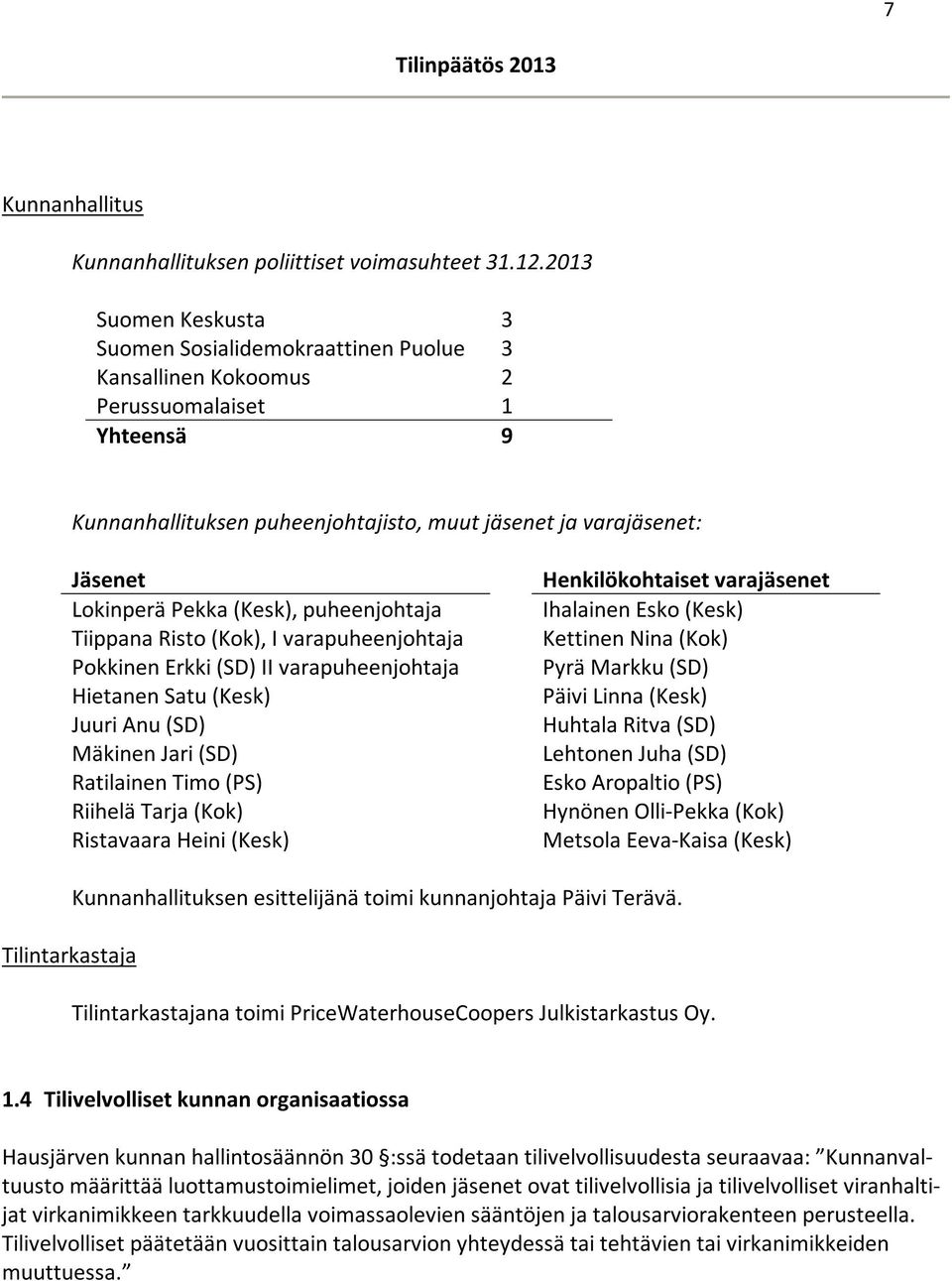 Pekka (Kesk), puheenjohtaja Tiippana Risto (Kok), I varapuheenjohtaja Pokkinen Erkki (SD) II varapuheenjohtaja Hietanen Satu (Kesk) Juuri Anu (SD) Mäkinen Jari (SD) Ratilainen Timo (PS) Riihelä Tarja