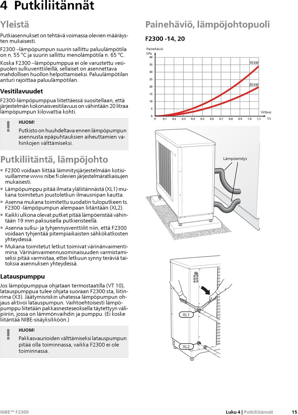 Vesitilavuudet F2300-lämpöpumppua liitettäessä suositellaan, että järjestelmän kokonaisvesitilavuus on vähintään 20 litraa lämpöpumpun kilowattia kohti.