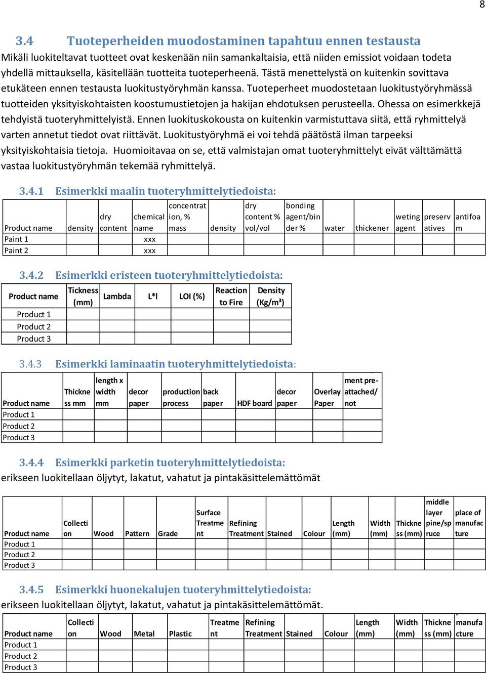 Tuoteperheet muodostetaan luokitustyöryhmässä tuotteiden yksityiskohtaisten koostumustietojen ja hakijan ehdotuksen perusteella. Ohessa on esimerkkejä tehdyistä tuoteryhmittelyistä.