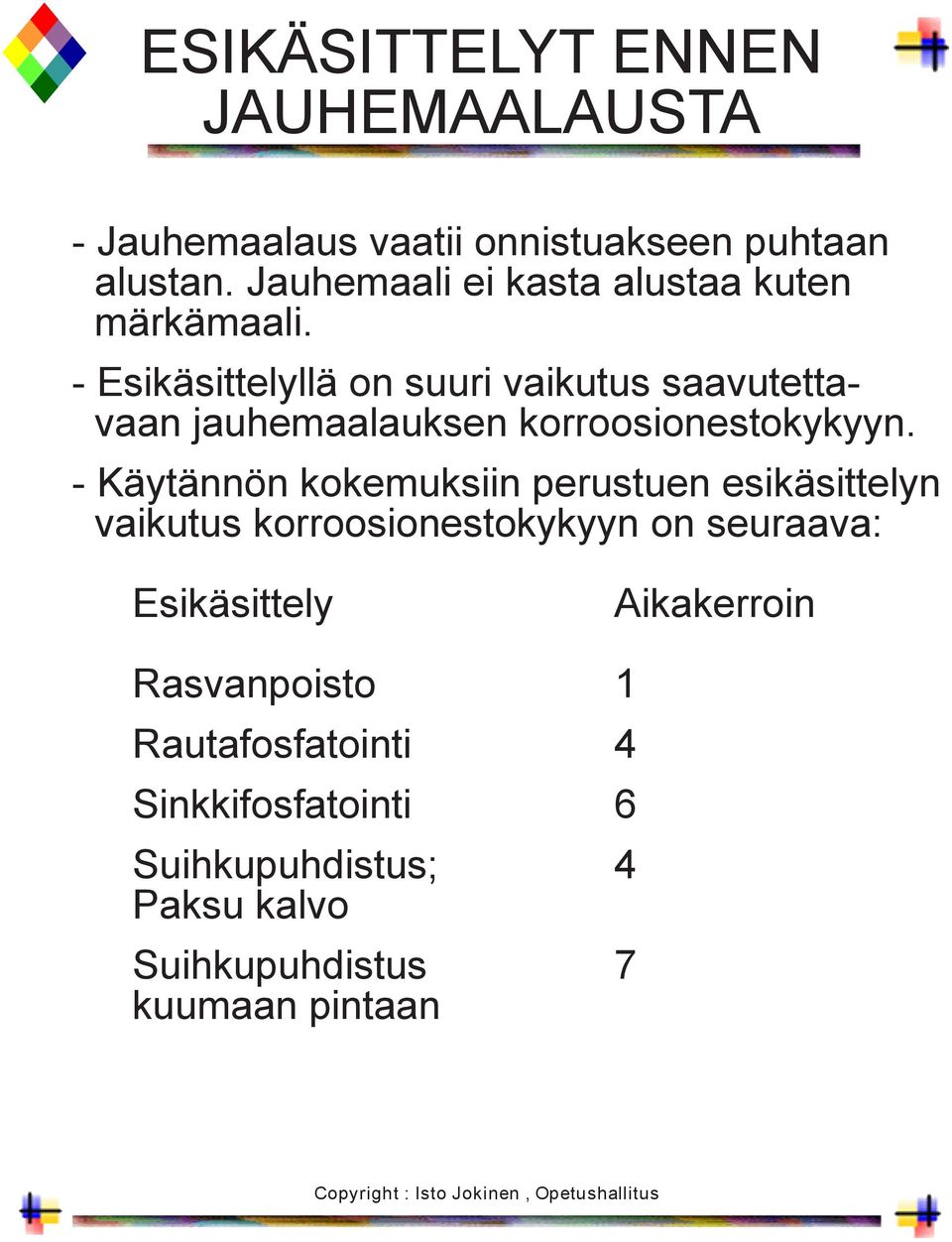 - Esikäsittelyllä on suuri vaikutus saavutettavaan jauhemaalauksen korroosionestokykyyn.