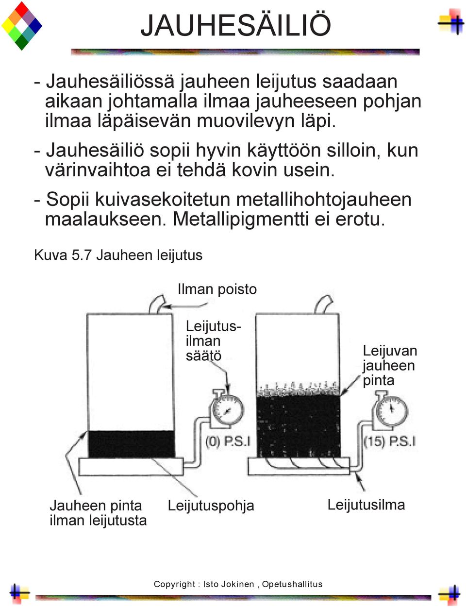 - Jauhesäiliö sopii hyvin käyttöön silloin, kun värinvaihtoa ei tehdä kovin usein.