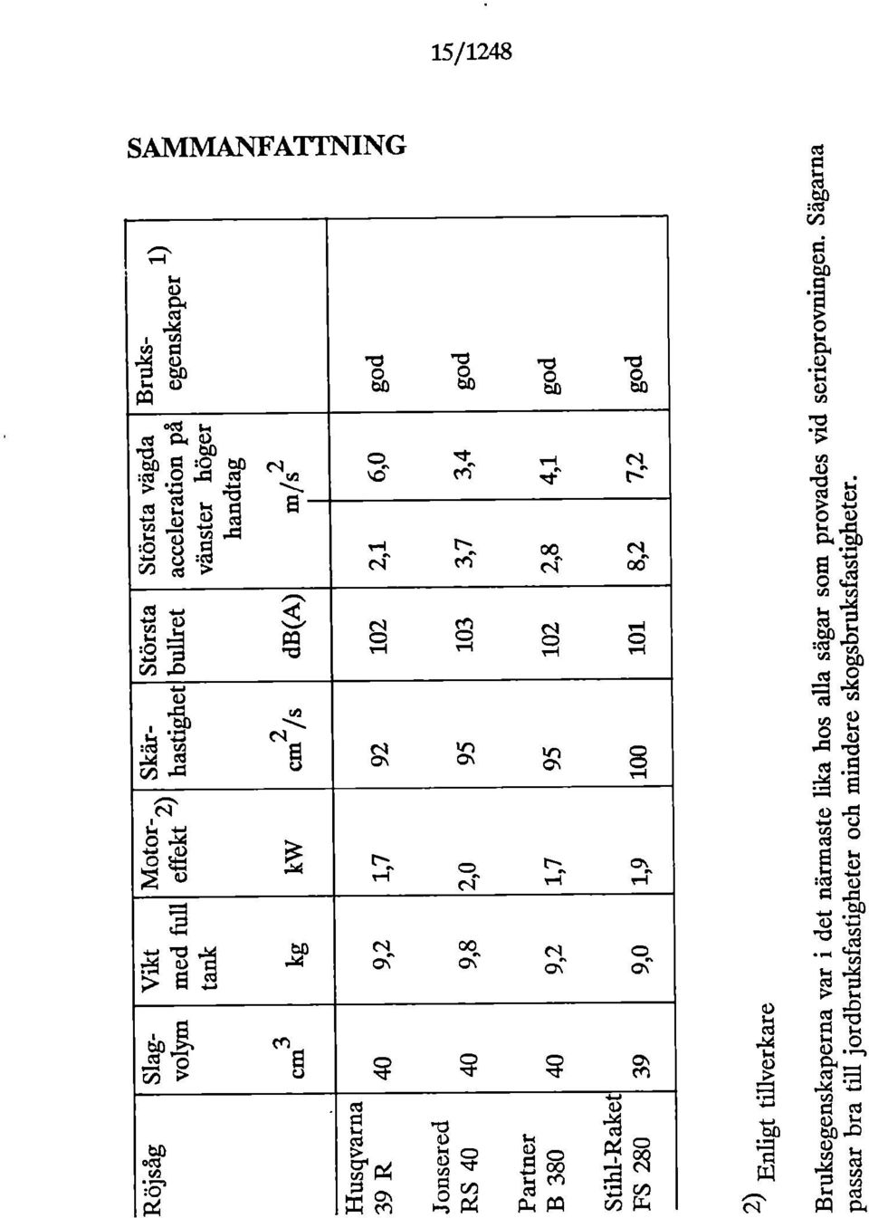 , es4 ri. 2 -t;. Ii.4..5.1) å &) rs1 c I "-I cp,-( --, rq 5 8.