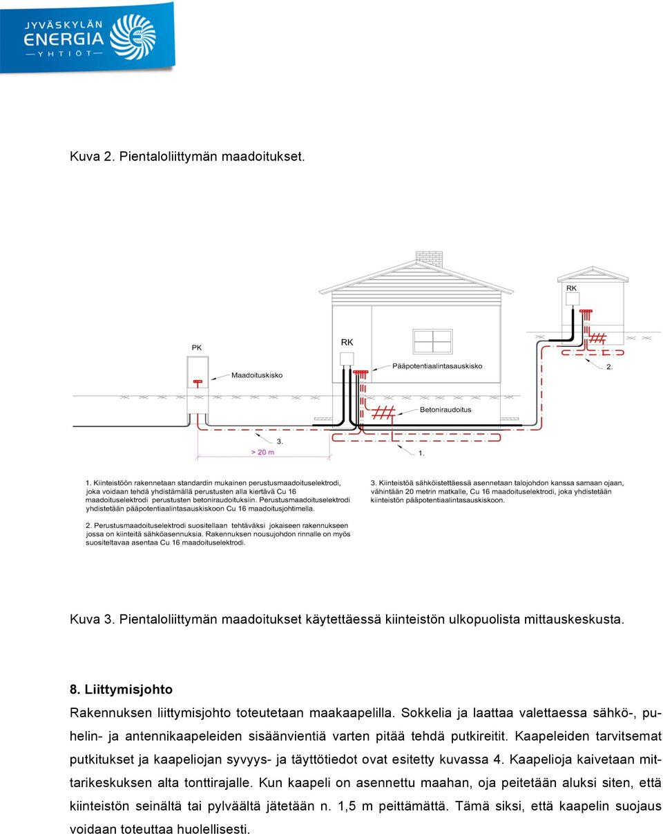 Sokkelia ja laattaa valettaessa sähkö-, puhelin- ja antennikaapeleiden sisäänvientiä varten pitää tehdä putkireitit.