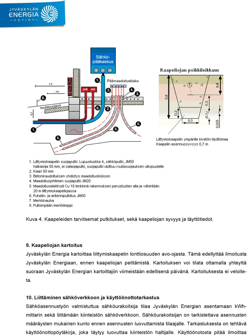 Kartoituksesta ei veloiteta. 10.