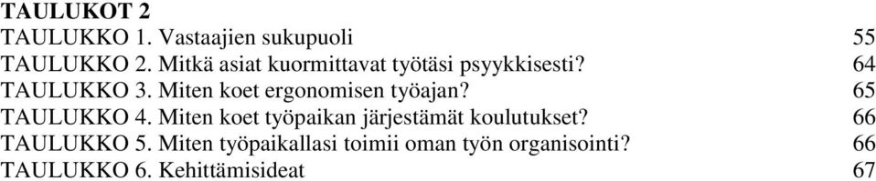 Miten koet ergonomisen työajan? 65 TAULUKKO 4.