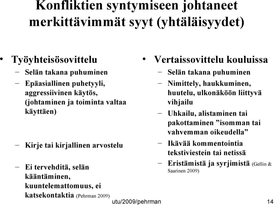 (Pehrman 2009) Vertaissovittelu kouluissa Selän takana puhuminen Nimittely, haukkuminen, huutelu, ulkonäköön liittyvä vihjailu Uhkailu, alistaminen tai