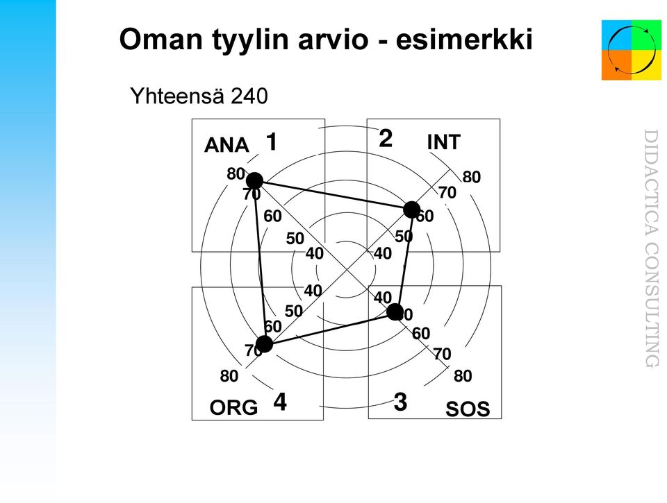 esimerkki