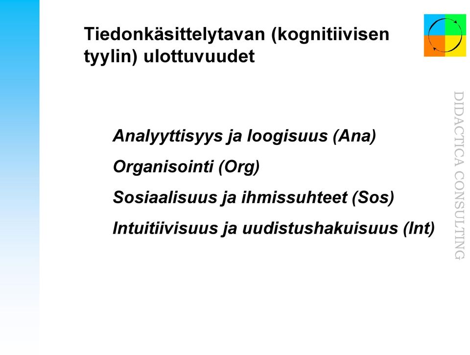 Organisointi (Org) Sosiaalisuus ja