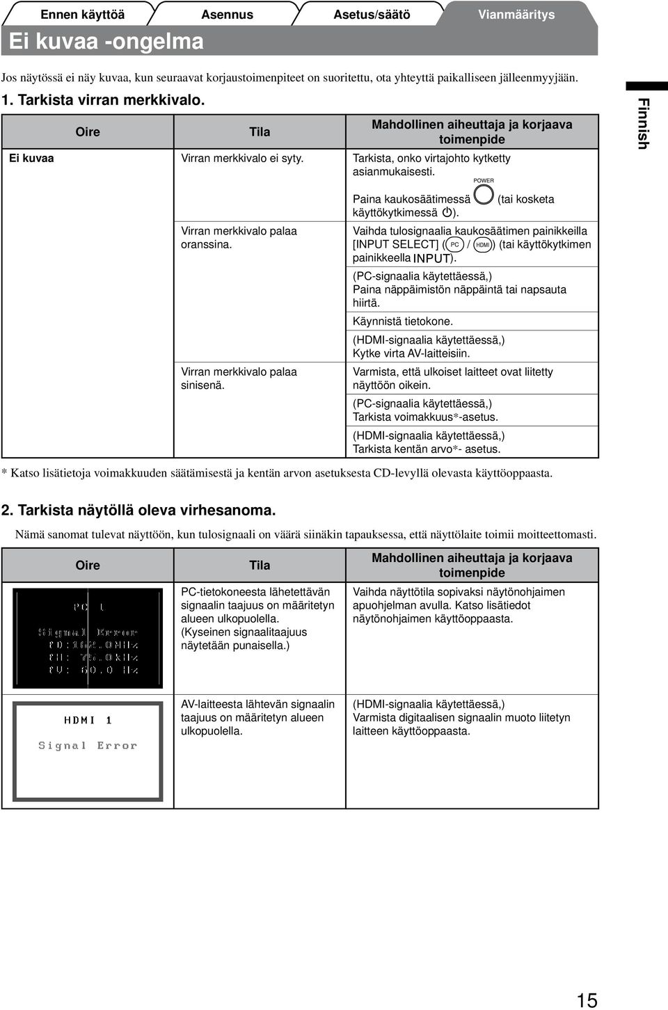 Virran merkkivalo palaa sinisenä. Paina kaukosäätimessä (tai kosketa käyttökytkimessä ). Vaihda tulosignaalia kaukosäätimen painikkeilla [INPUT SELECT] ( / ) (tai käyttökytkimen painikkeella ).