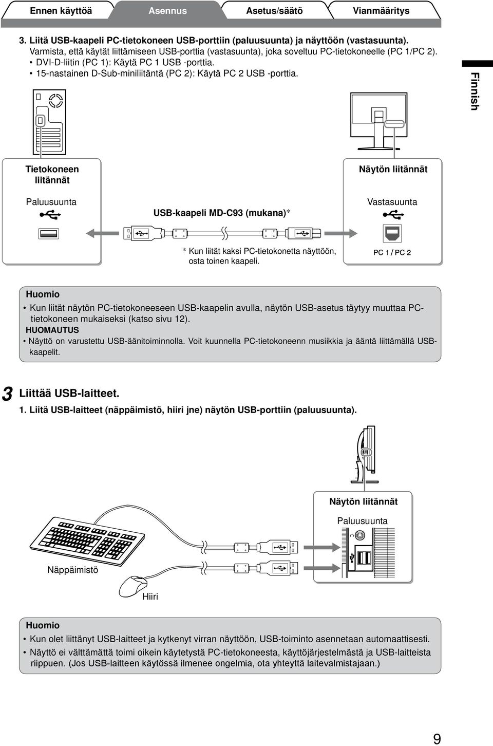 Tietokoneen liitännät Paluusuunta USB-kaapeli MD-C93 (mukana)* Näytön liitännät Vastasuunta * Kun liität kaksi PC-tietokonetta näyttöön, osta toinen kaapeli.