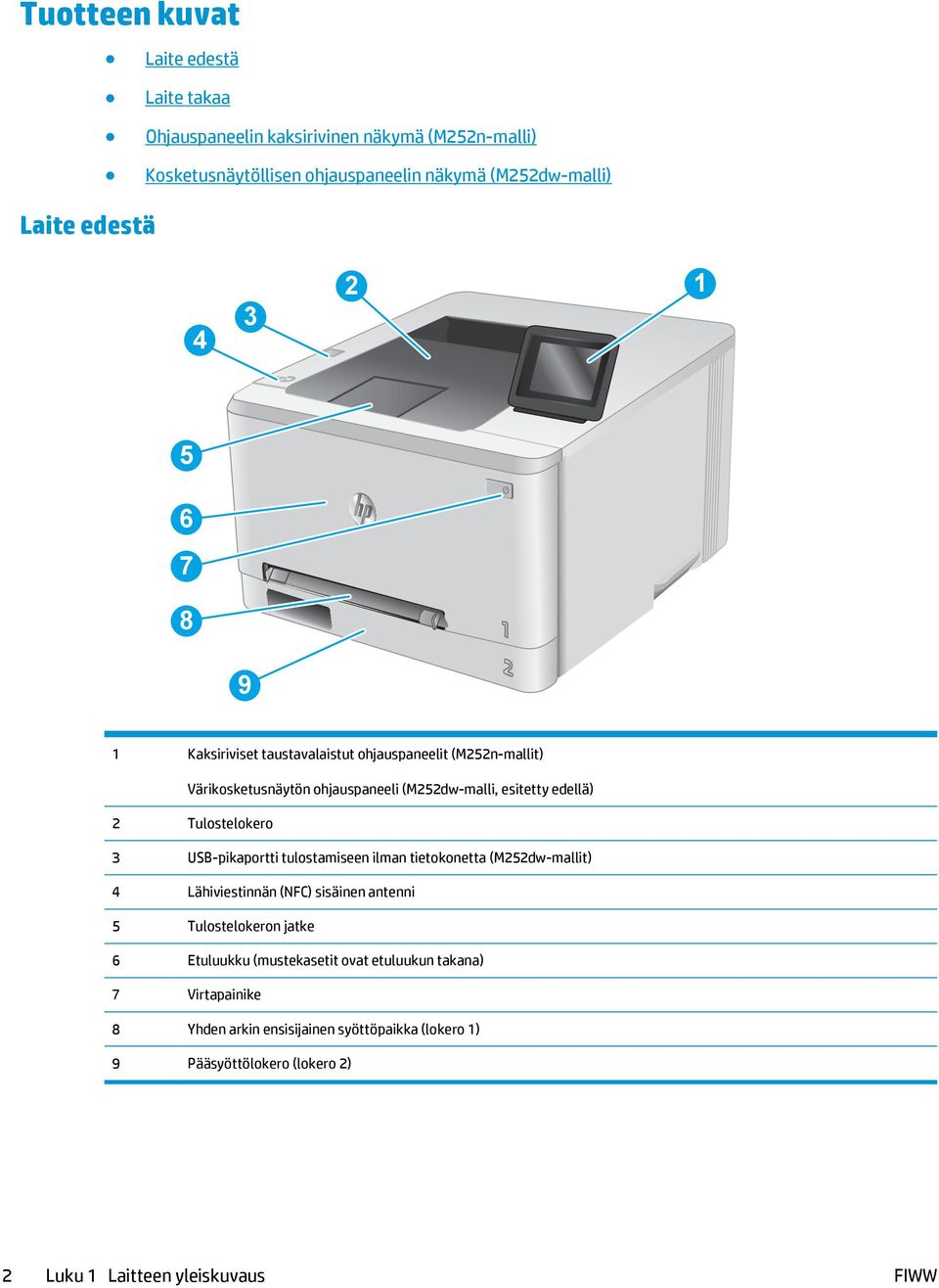 Tulostelokero 3 USB-pikaportti tulostamiseen ilman tietokonetta (M252dw-mallit) 4 Lähiviestinnän (NFC) sisäinen antenni 5 Tulostelokeron jatke 6 Etuluukku