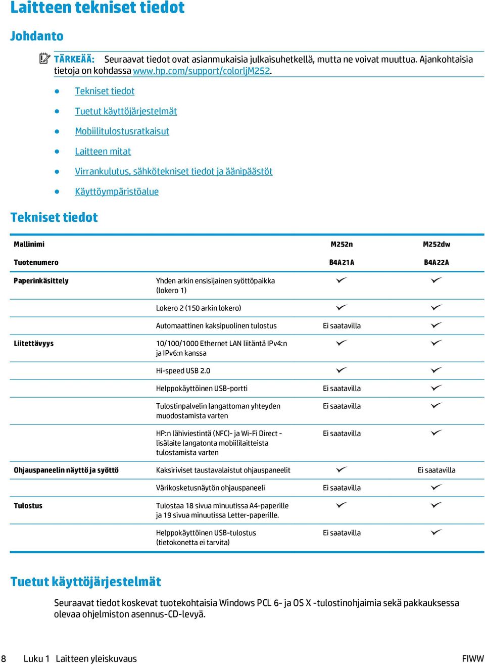 B4A21A M252dw B4A22A Paperinkäsittely Yhden arkin ensisijainen syöttöpaikka (lokero 1) Lokero 2 (150 arkin lokero) Automaattinen kaksipuolinen tulostus Ei saatavilla Liitettävyys 10/100/1000 Ethernet