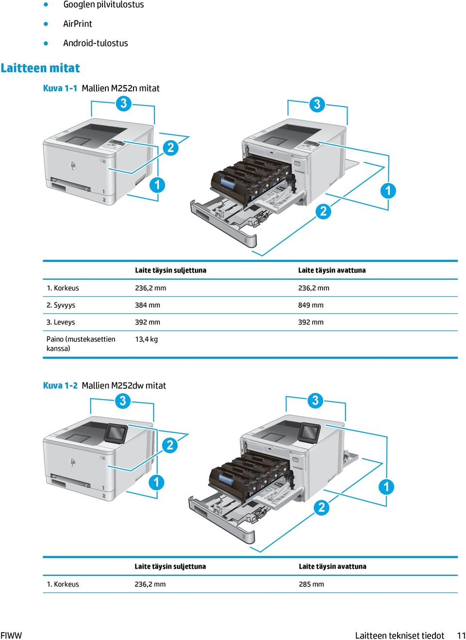 Leveys 392 mm 392 mm Paino (mustekasettien kanssa) 13,4 kg Kuva 1-2 Mallien M252dw mitat 3 3 2 1 1 2