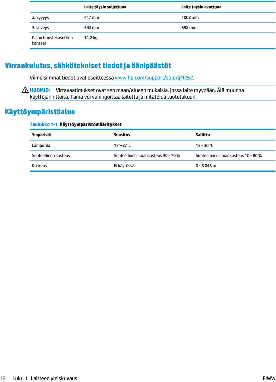 com/support/colorljm252. HUOMIO: Virtavaatimukset ovat sen maan/alueen mukaisia, jossa laite myydään. Älä muunna käyttöjännitteitä.