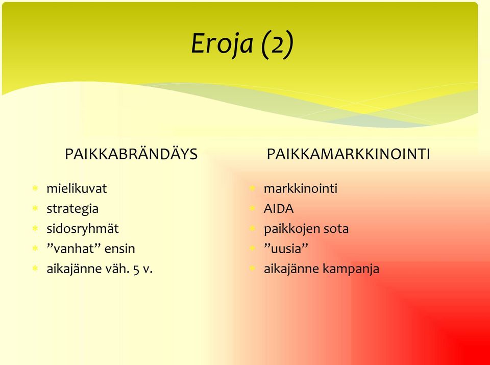 aikajänne väh. 5 v.