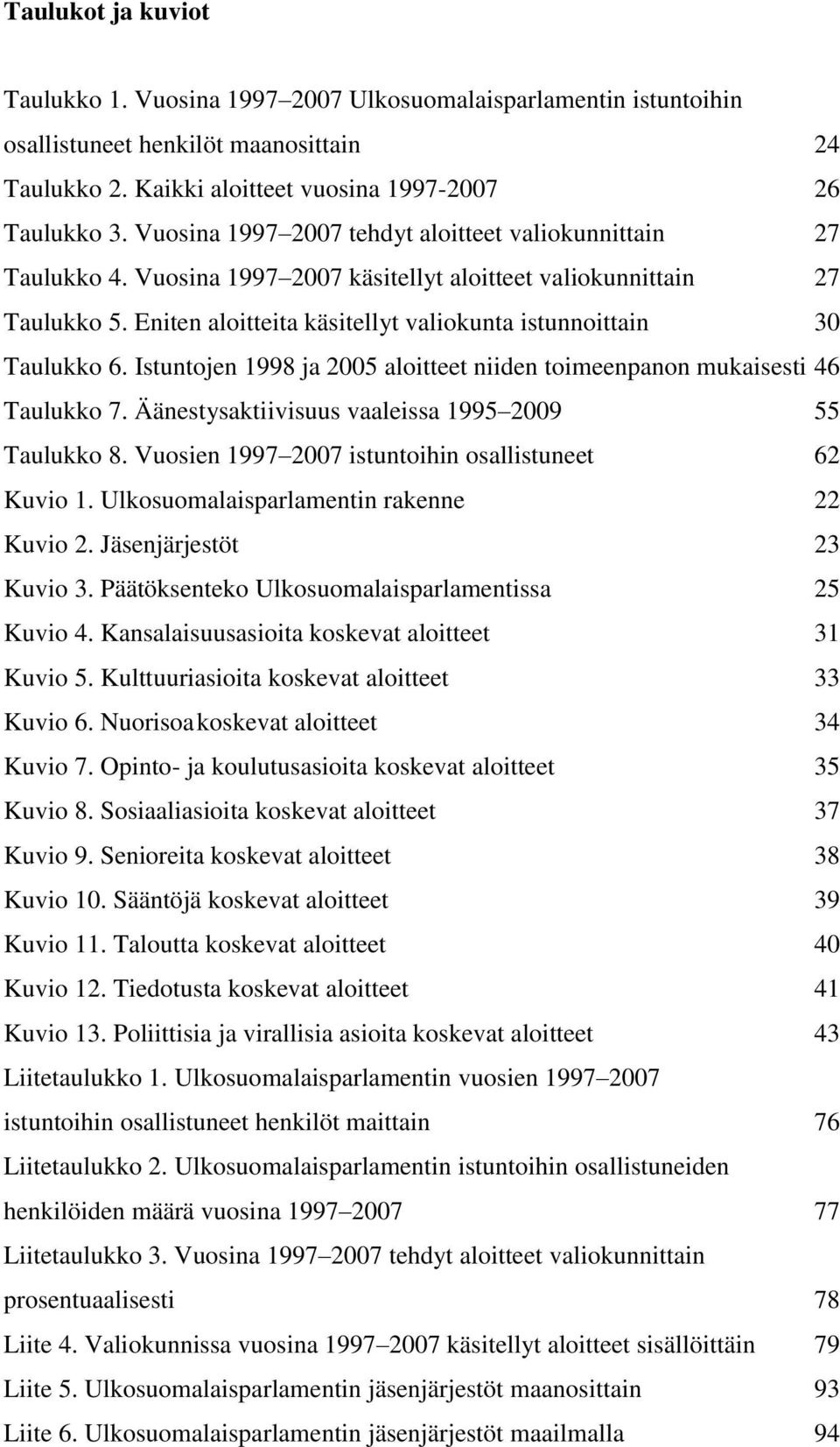 Eniten aloitteita käsitellyt valiokunta istunnoittain 30 Taulukko 6. Istuntojen 1998 ja 2005 aloitteet niiden toimeenpanon mukaisesti 46 Taulukko 7.