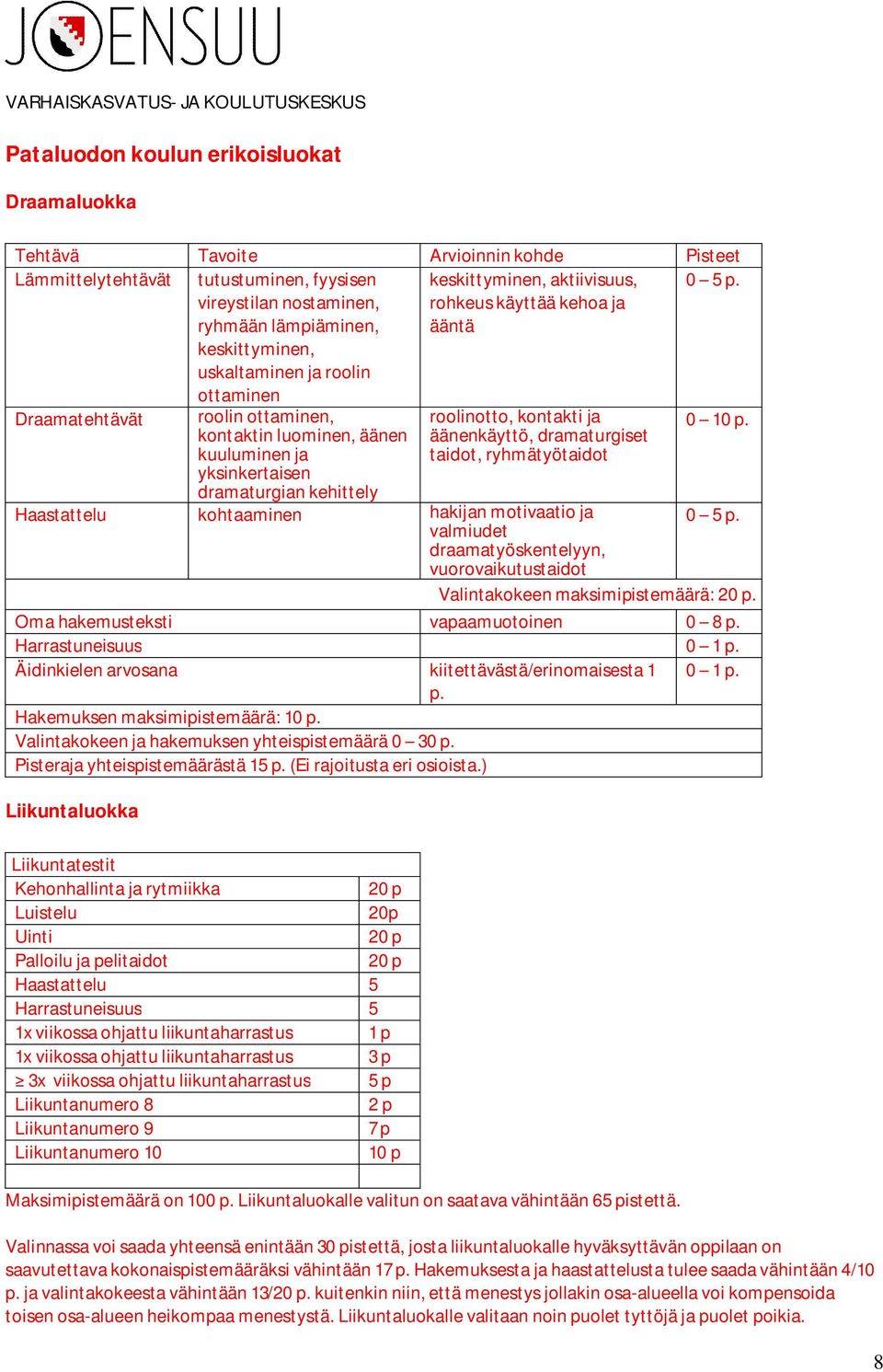 Draamatehtävät roolin ottaminen, kontaktin luominen, äänen kuuluminen ja yksinkertaisen dramaturgian kehittely roolinotto, kontakti ja äänenkäyttö, dramaturgiset taidot, ryhmätyötaidot Haastattelu