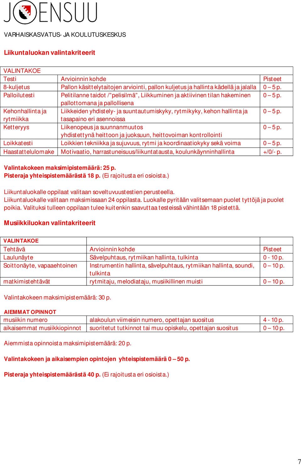 pallottomana ja pallollisena Kehonhallinta ja Liikkeiden yhdistely- ja suuntautumiskyky, rytmikyky, kehon hallinta ja 0 5 p.