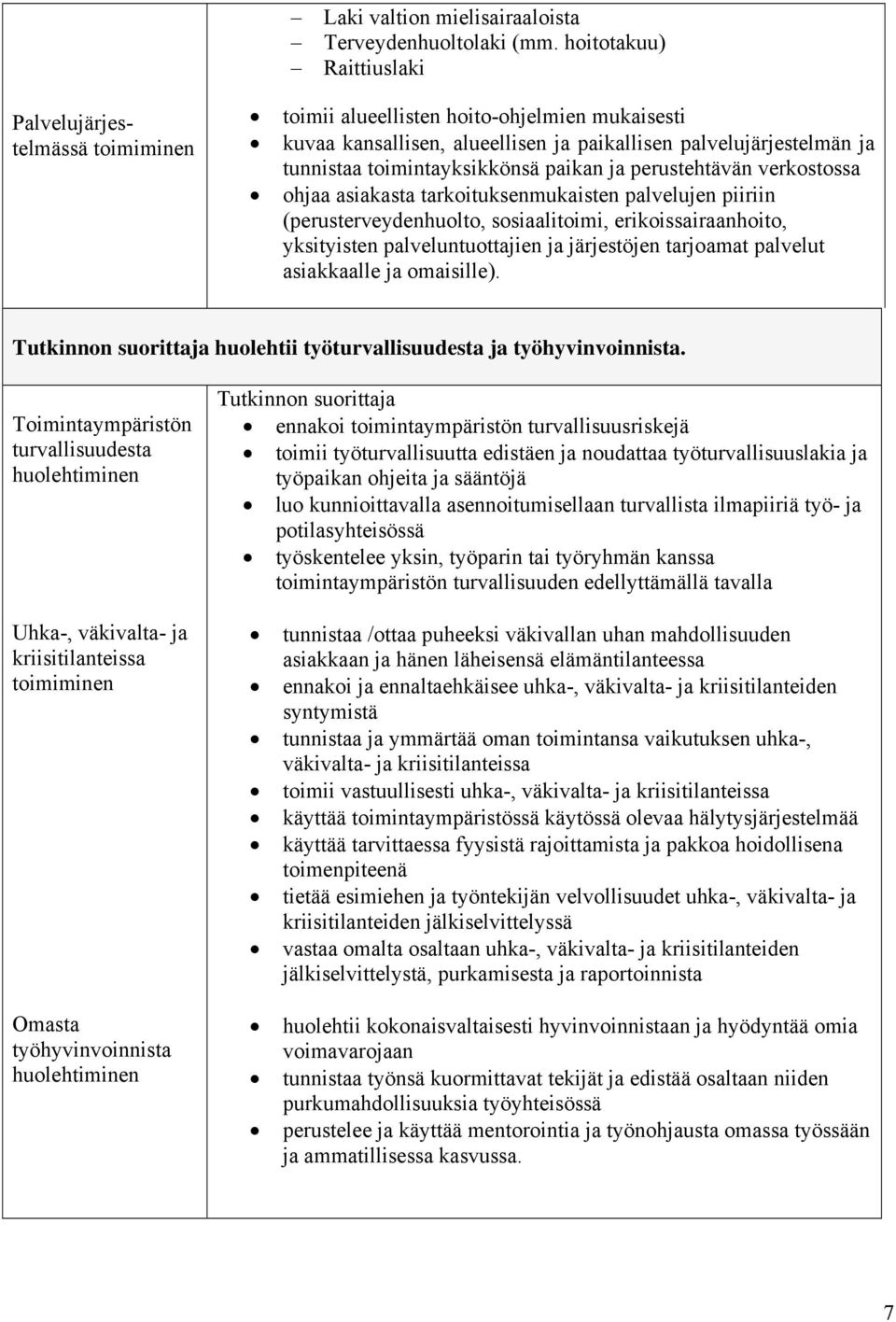 verkostossa ohjaa asiakasta tarkoituksenmukaisten palvelujen piiriin (perusterveydenhuolto, sosiaalitoimi, erikoissairaanhoito, yksityisten palveluntuottajien ja järjestöjen tarjoamat palvelut