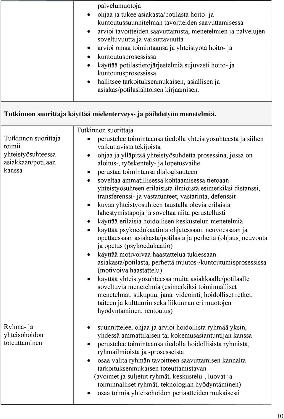 asiallisen ja asiakas/potilaslähtöisen kirjaamisen. käyttää mielenterveys- ja päihdetyön menetelmiä.