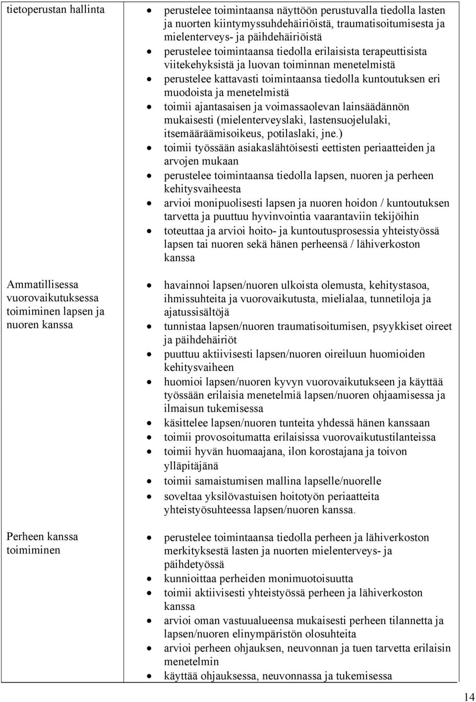 ajantasaisen ja voimassaolevan lainsäädännön mukaisesti (mielenterveyslaki, lastensuojelulaki, itsemääräämisoikeus, potilaslaki, jne.