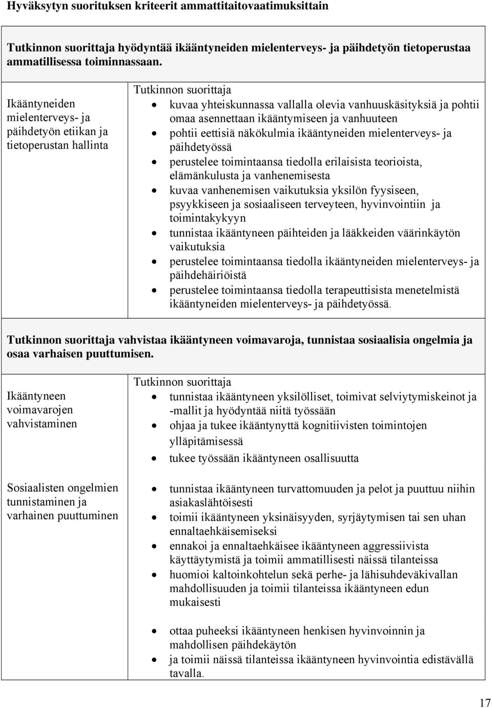 eettisiä näkökulmia ikääntyneiden mielenterveys- ja päihdetyössä perustelee toimintaansa tiedolla erilaisista teorioista, elämänkulusta ja vanhenemisesta kuvaa vanhenemisen vaikutuksia yksilön