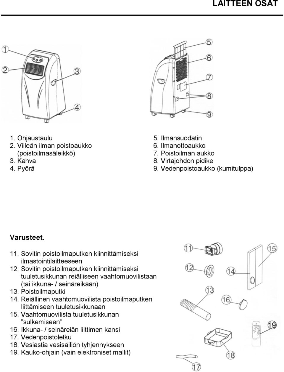 Sovitin poistoilmaputken kiinnittämiseksi tuuletusikkunan reiälliseen vaahtomuovilistaan (tai ikkuna- / seinäreikään) 13. Poistoilmaputki 14.