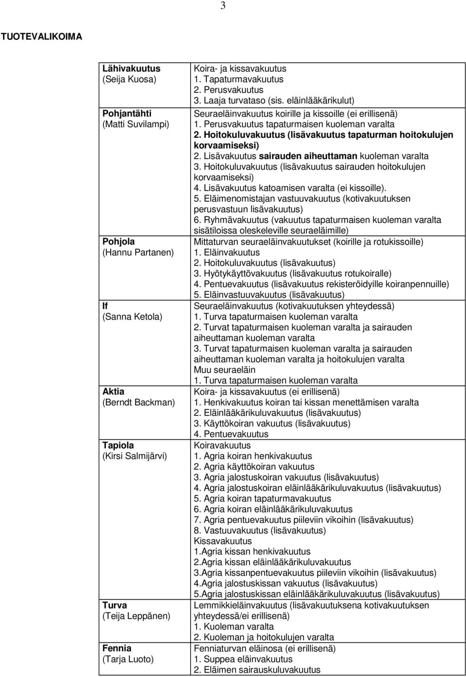 Perusvakuutus tapaturmaisen kuoleman varalta 2. Hoitokuluvakuutus (lisävakuutus tapaturman hoitokulujen korvaamiseksi) 2. Lisävakuutus sairauden aiheuttaman kuoleman varalta 3.