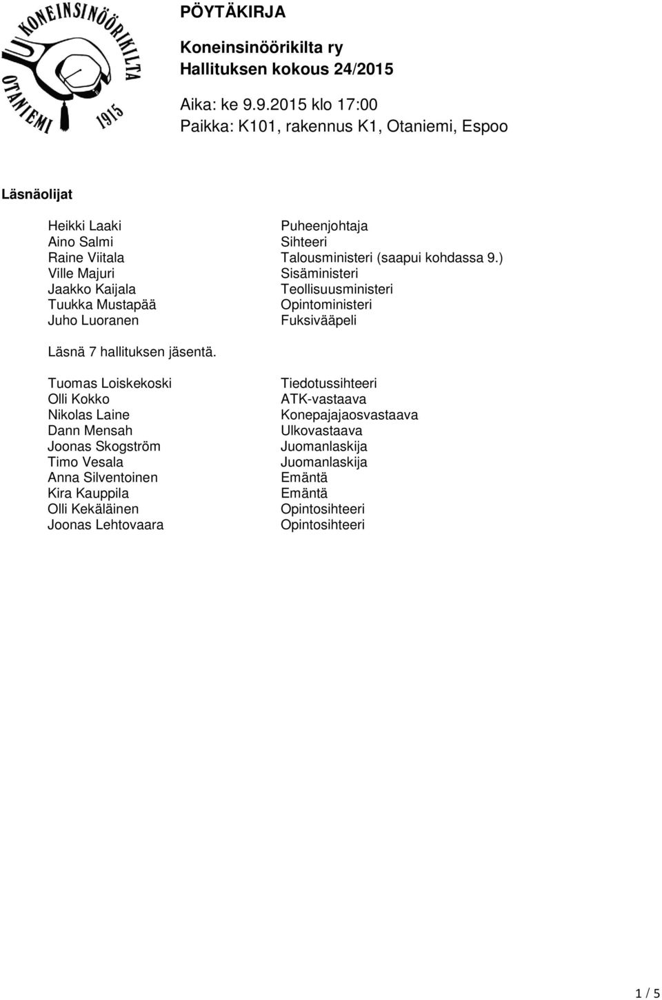 ) Ville Majuri Sisäministeri Jaakko Kaijala Teollisuusministeri Tuukka Mustapää Opintoministeri Juho Luoranen Fuksivääpeli Läsnä 7 hallituksen jäsentä.